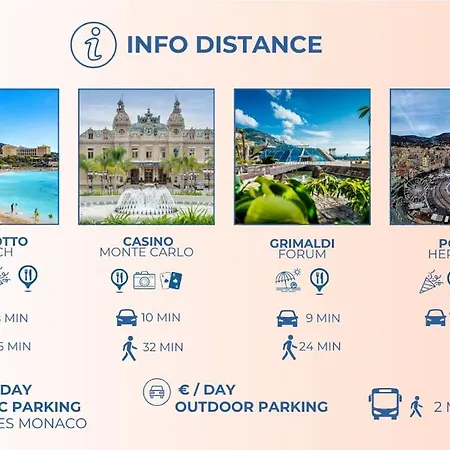 Charming T2 With Pool Around Monaco Casa de Férias *